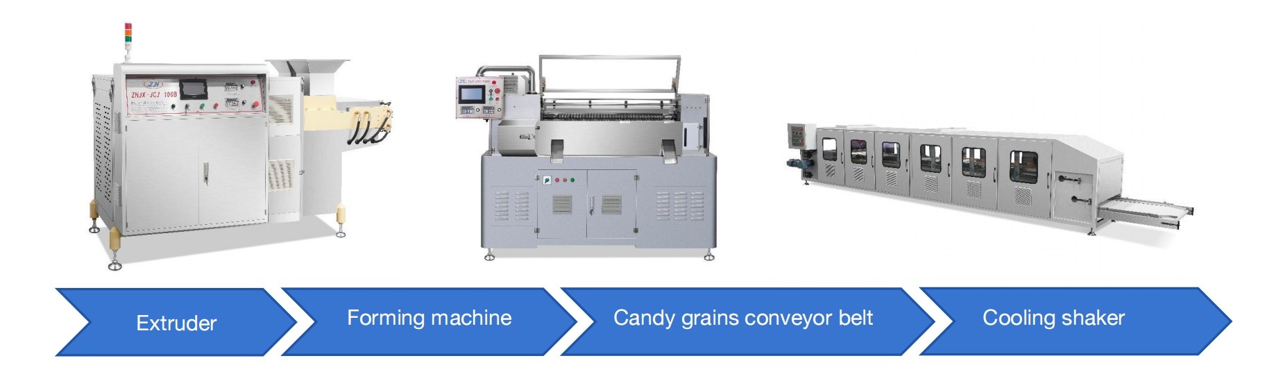bubble gum production line