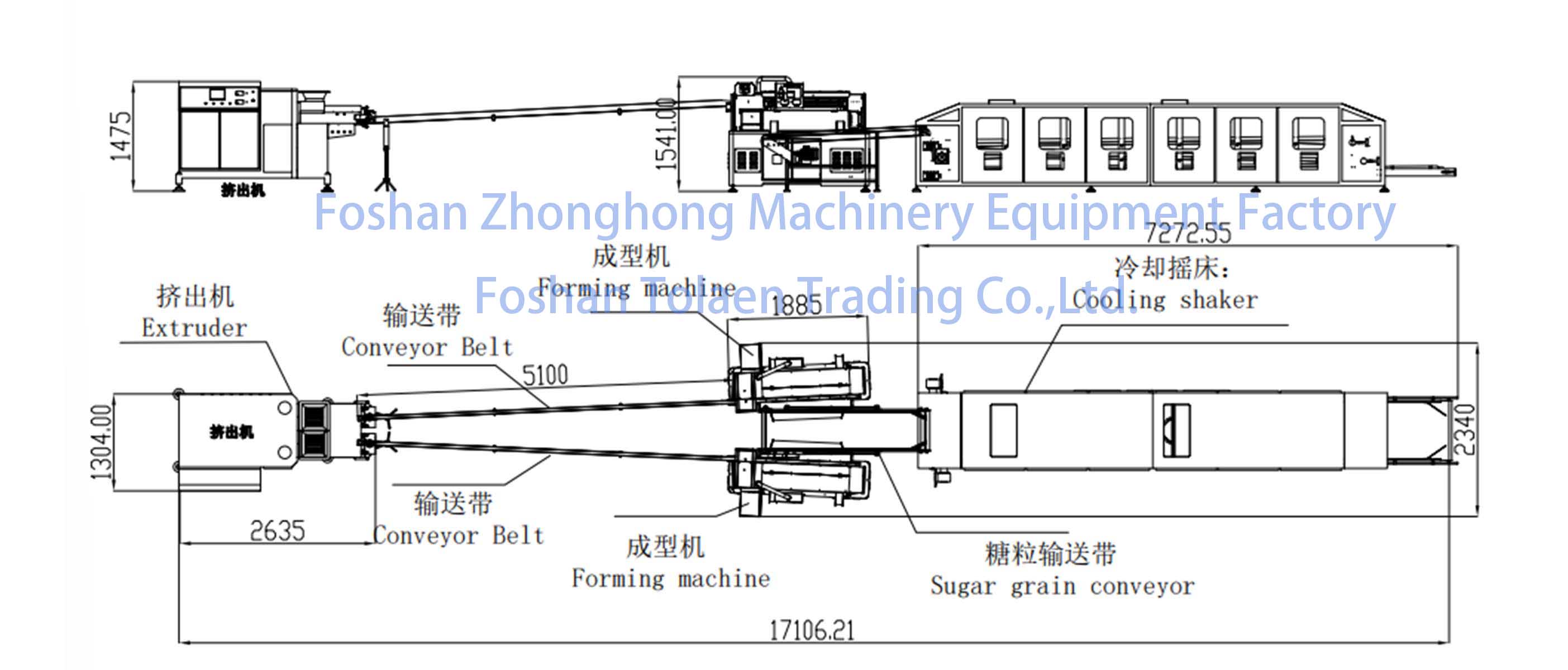 spherical bubble gum production line